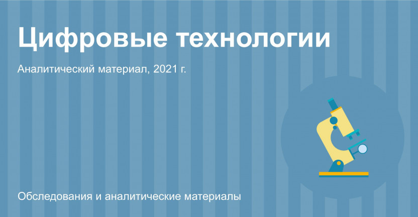 Использование цифровых технологий в Московской области в 2021 году